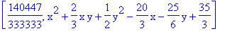 [140447/333333, x^2+2/3*x*y+1/2*y^2-20/3*x-25/6*y+35/3]